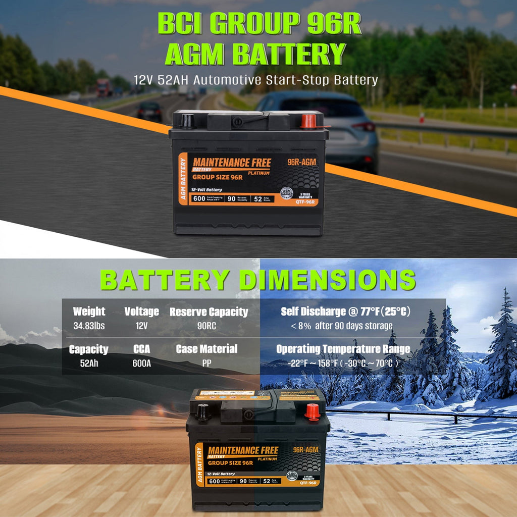 Anlibatt BCI Group 48 Battery, AGM 12 Volt Rechargeable Automotive Batteries for Car, H6 760CCA 70Ah 120RC, Maintenance Free